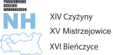 Logotyp z mapą Nowej Huty i napisami: Porozumiene dzielnic nowohuckich, XIV Czyżyny, XV Mistrzejowice, XVI Bieńczyce